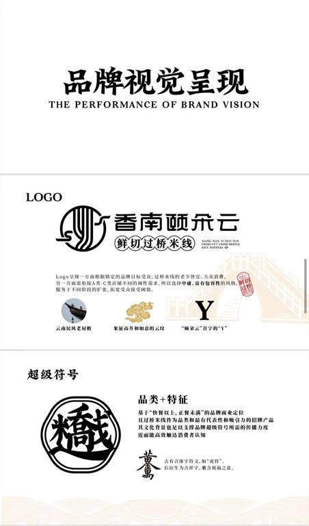 数据创新平台发布图片